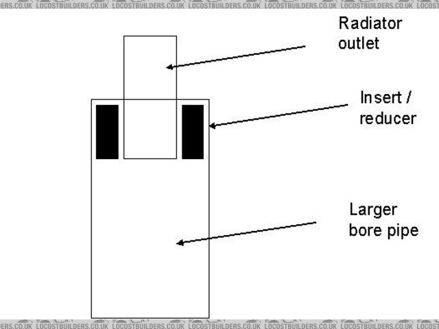 Rescued attachment pipe reduce.JPG